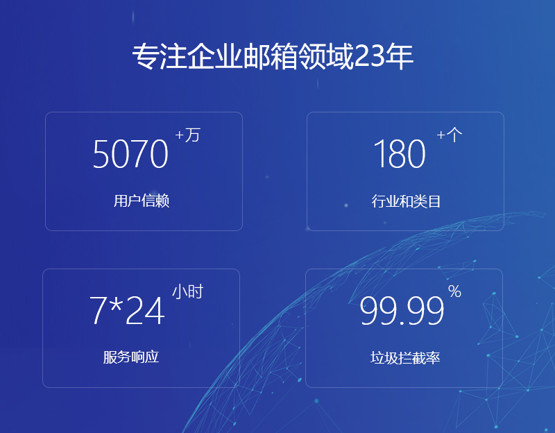海原网易企业邮箱